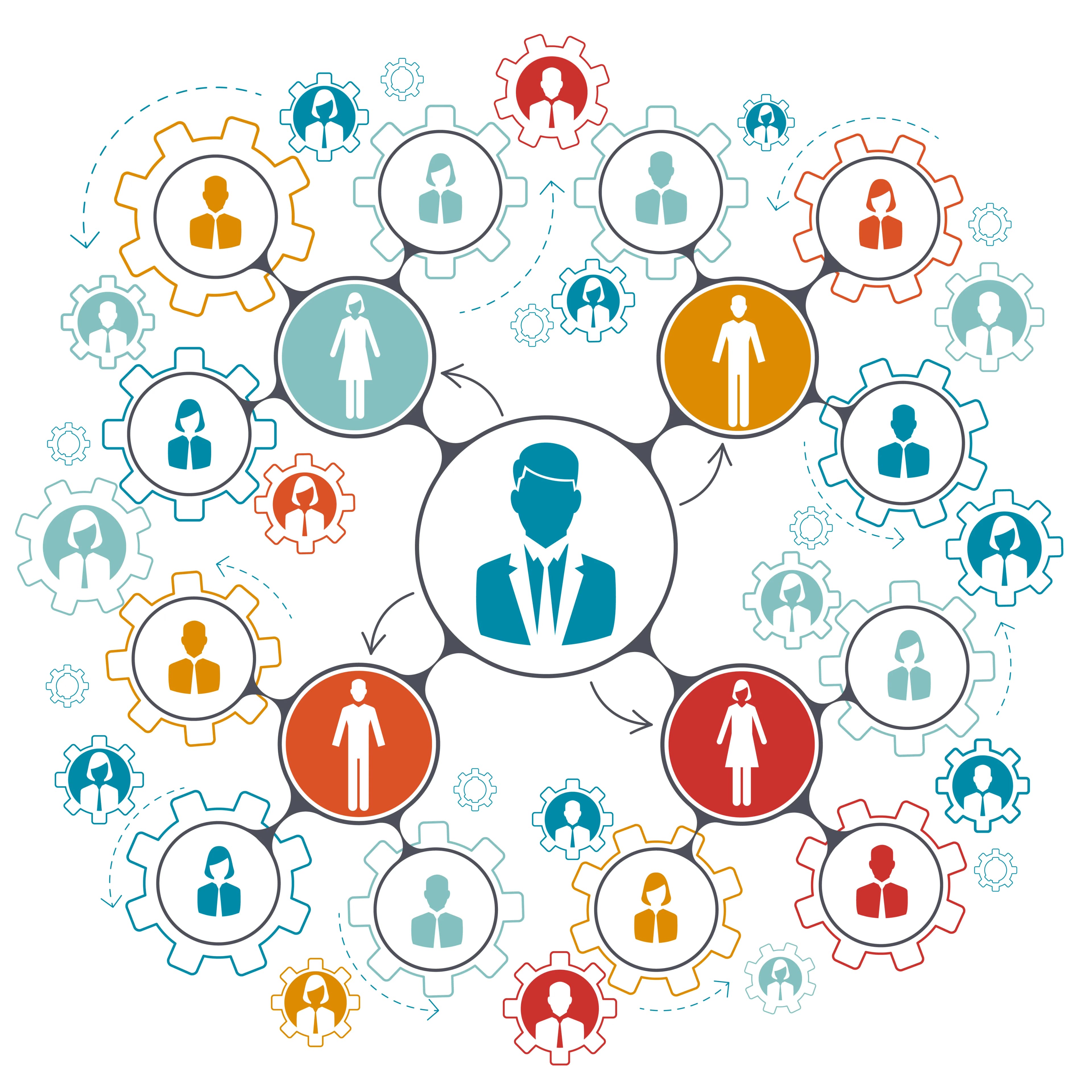 AI-enabled systems transferring founder judgment into repeatable business processes